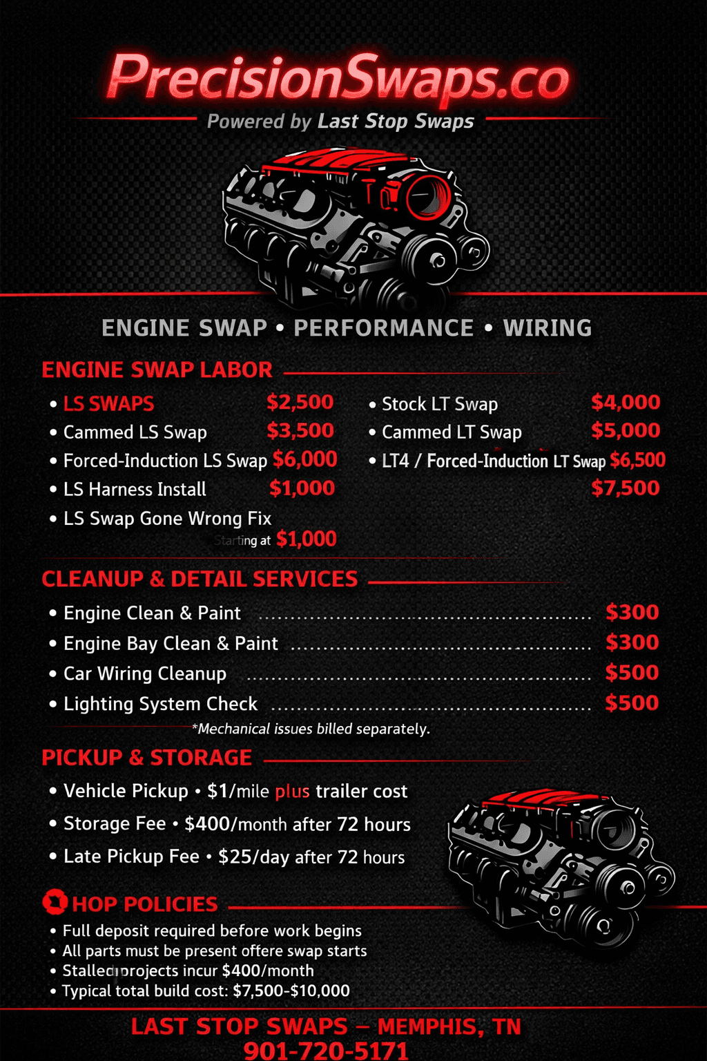 Full PrecisionSwaps.co price list